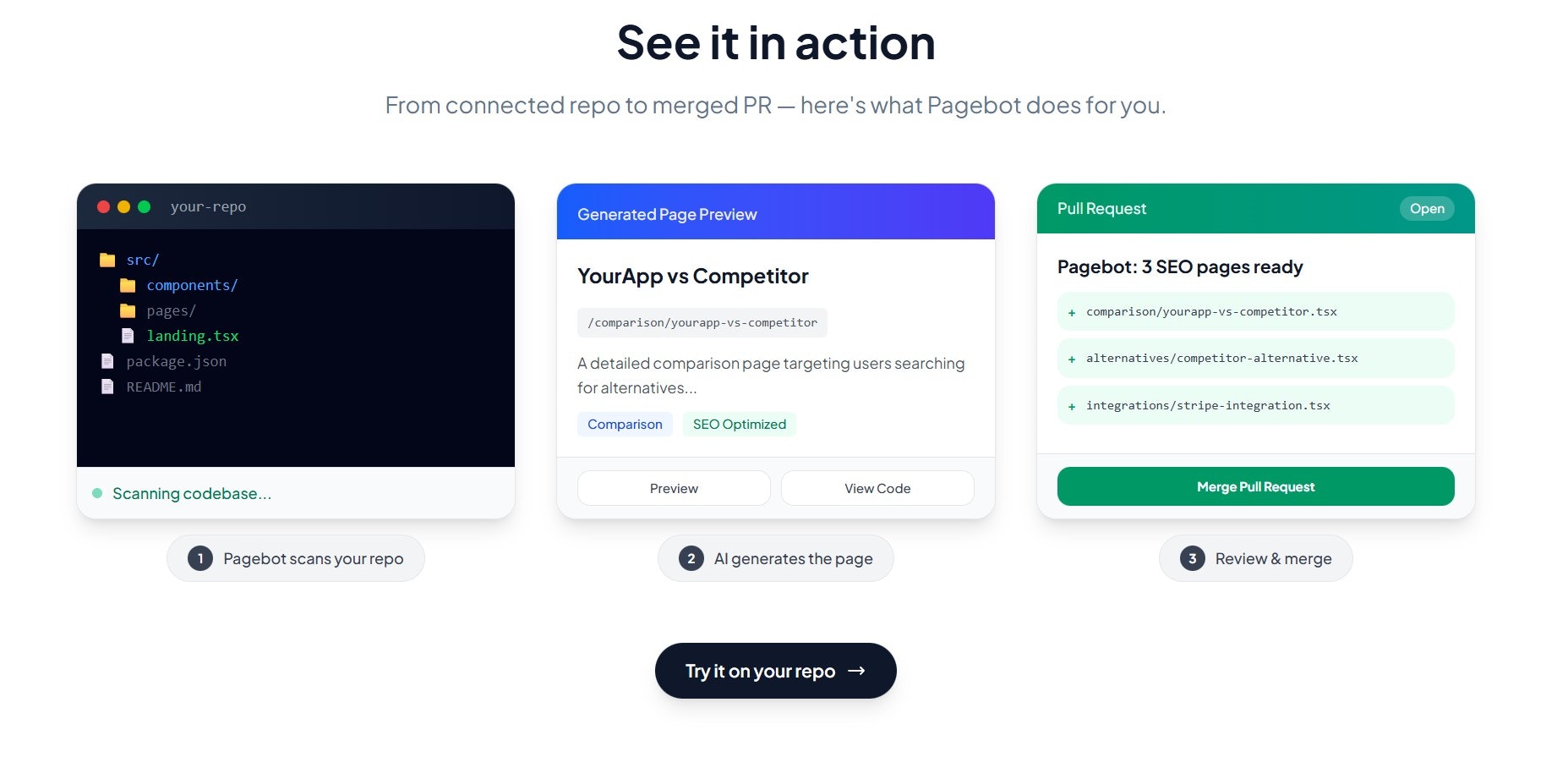 Pagebot screenshot 3