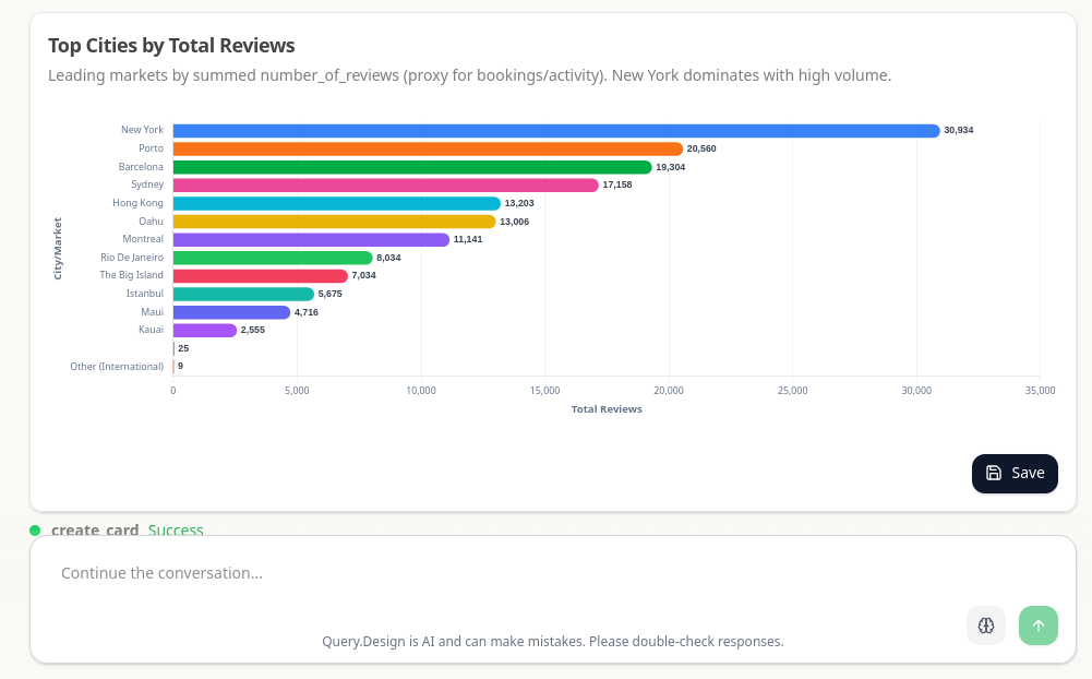 Query.Design — AI Dashboards & Analytics screenshot 4