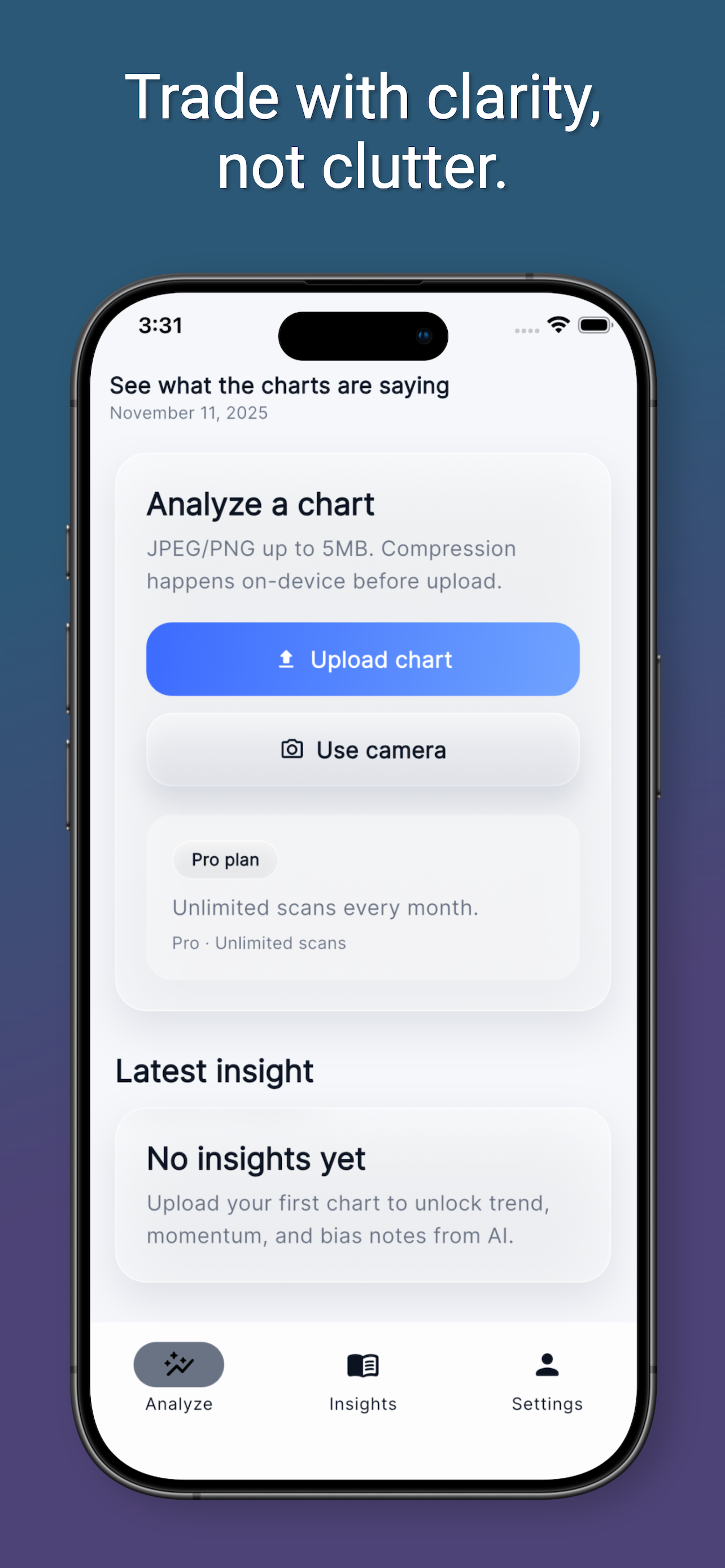 Kandle - Chart Insights screenshot 1