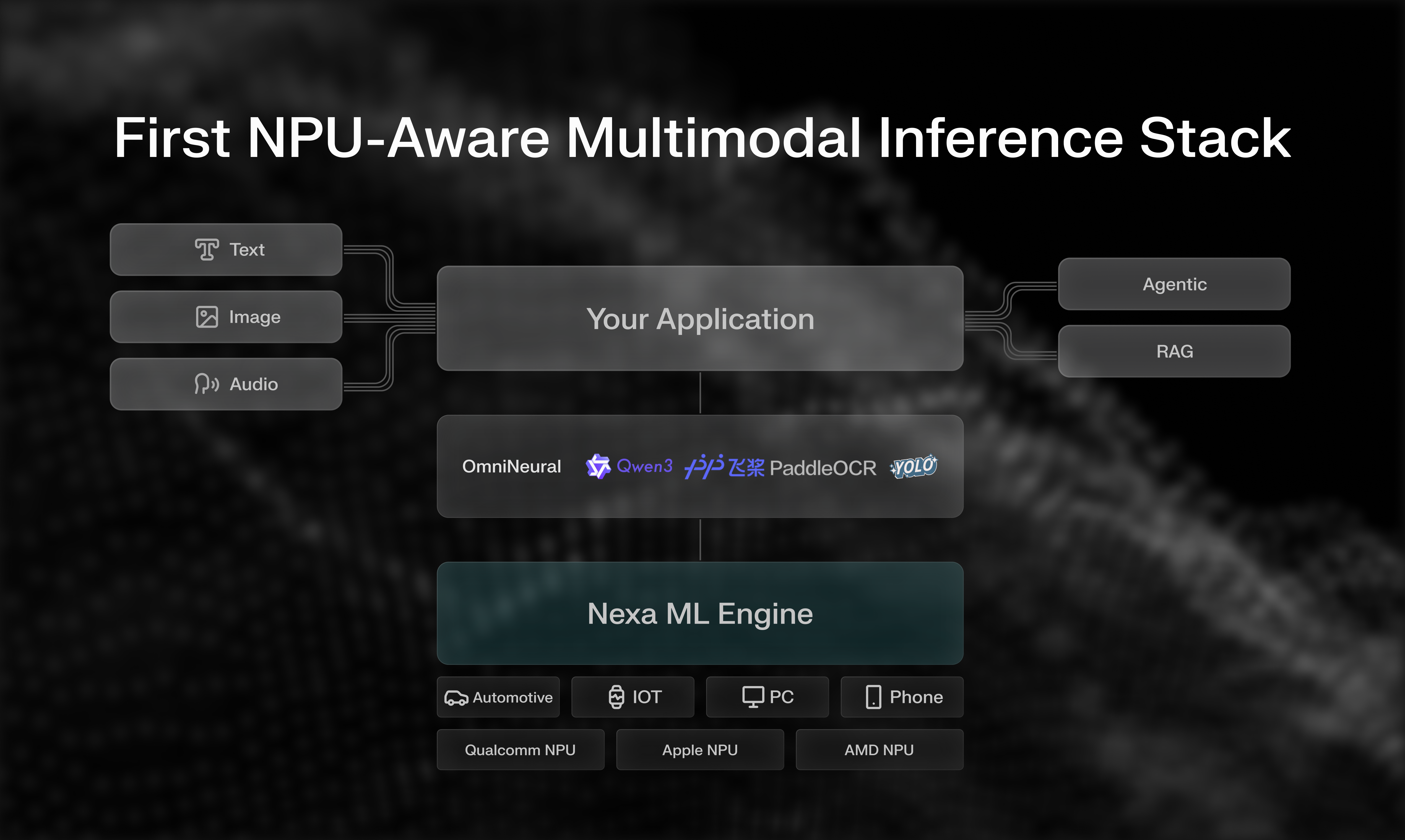 Nexa SDK screenshot 8