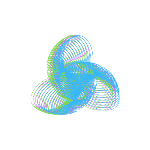 Influmetrix V2