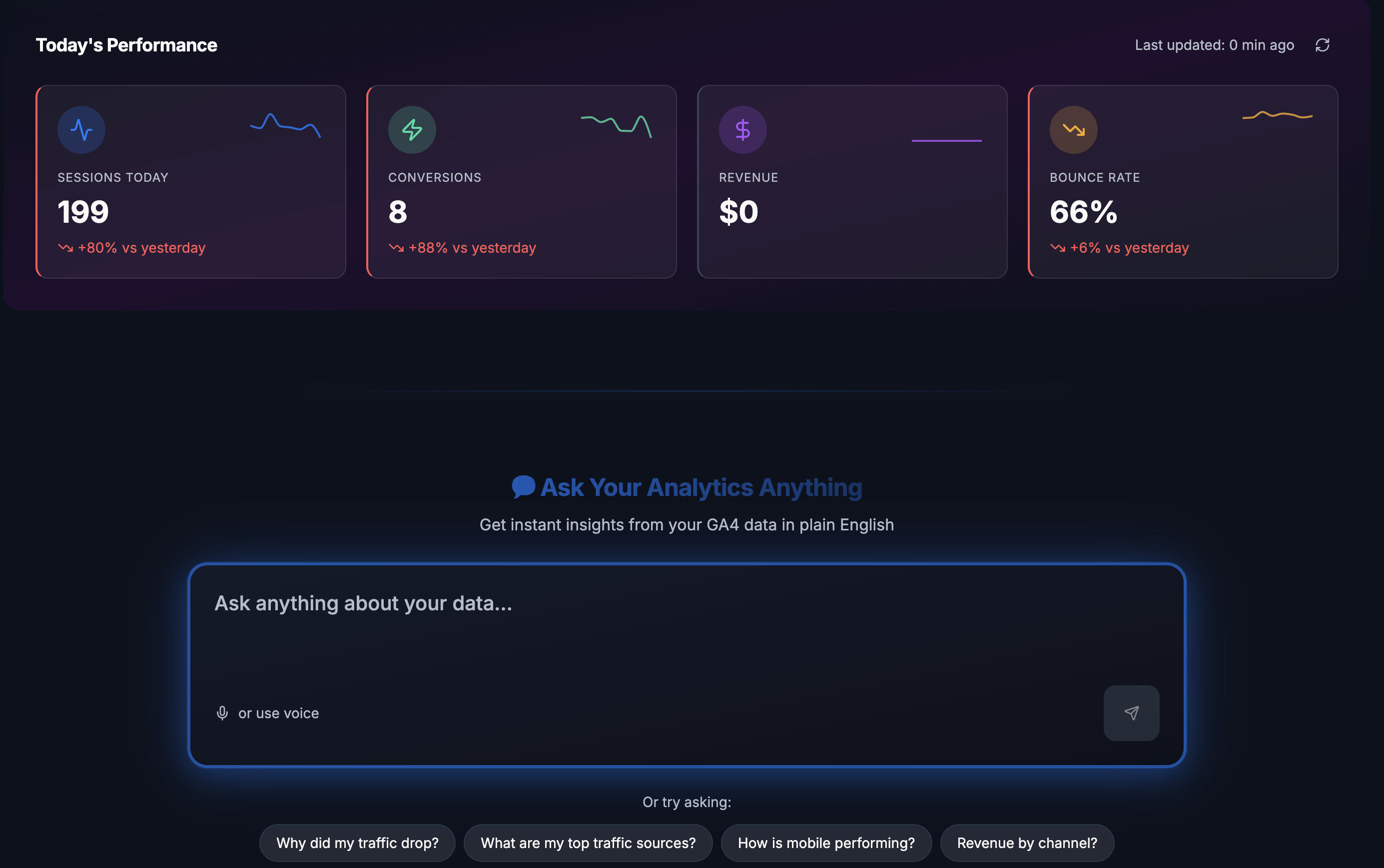 AskGAAI – Your AI Analyst for GA4 & Ads screenshot 3