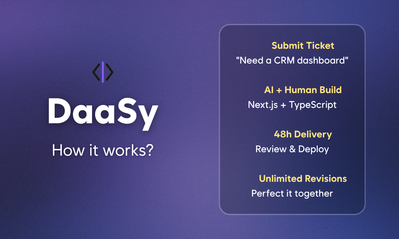 DaaSy screenshot 3