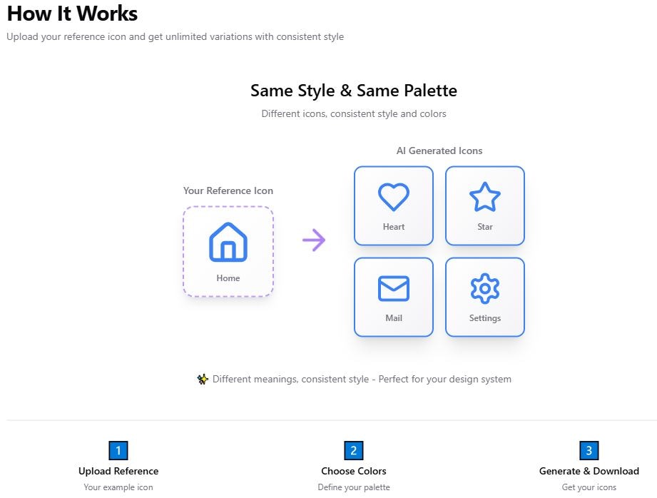 IconClone (Public Beta) screenshot 2