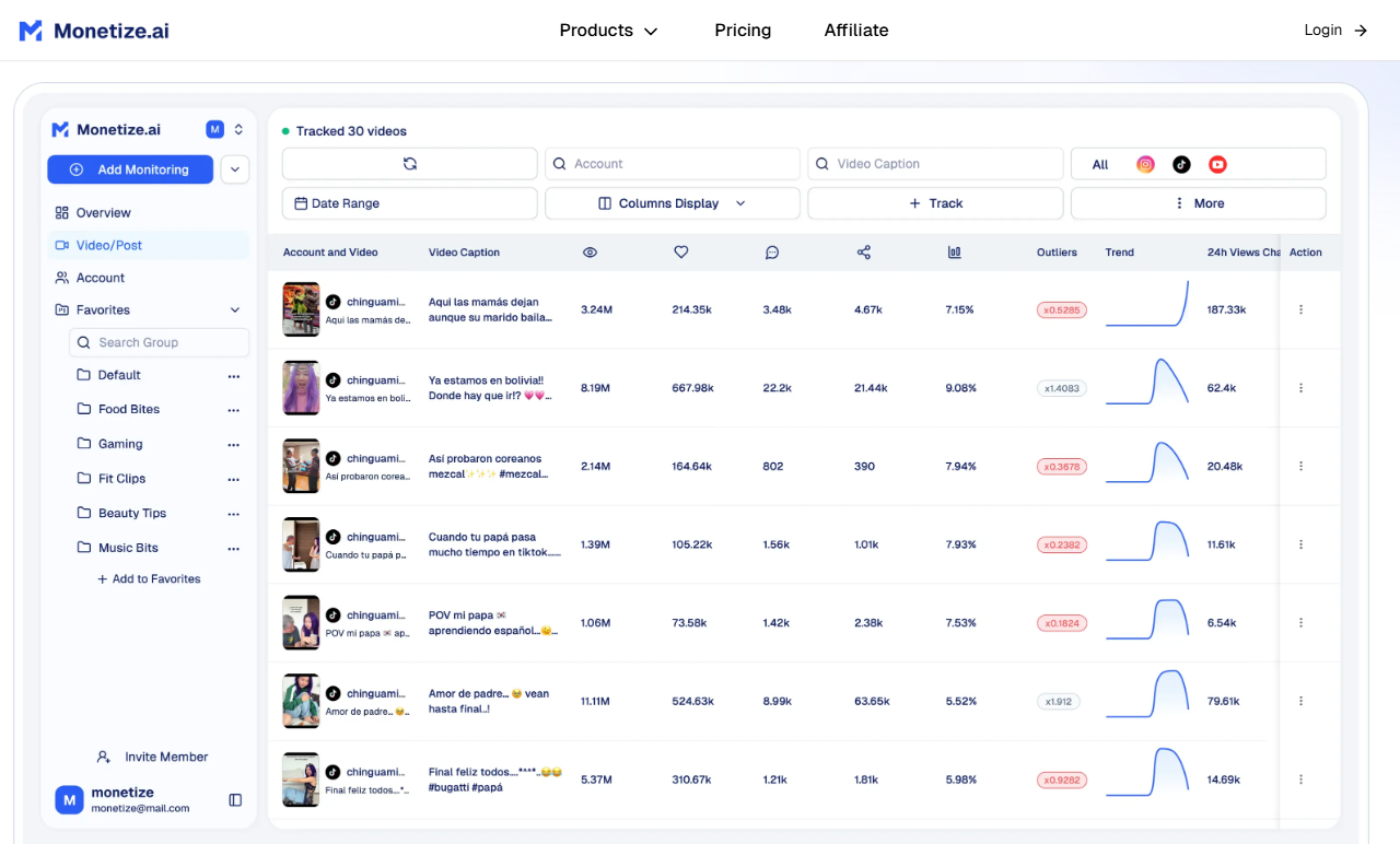 Monetize.AI screenshot 2