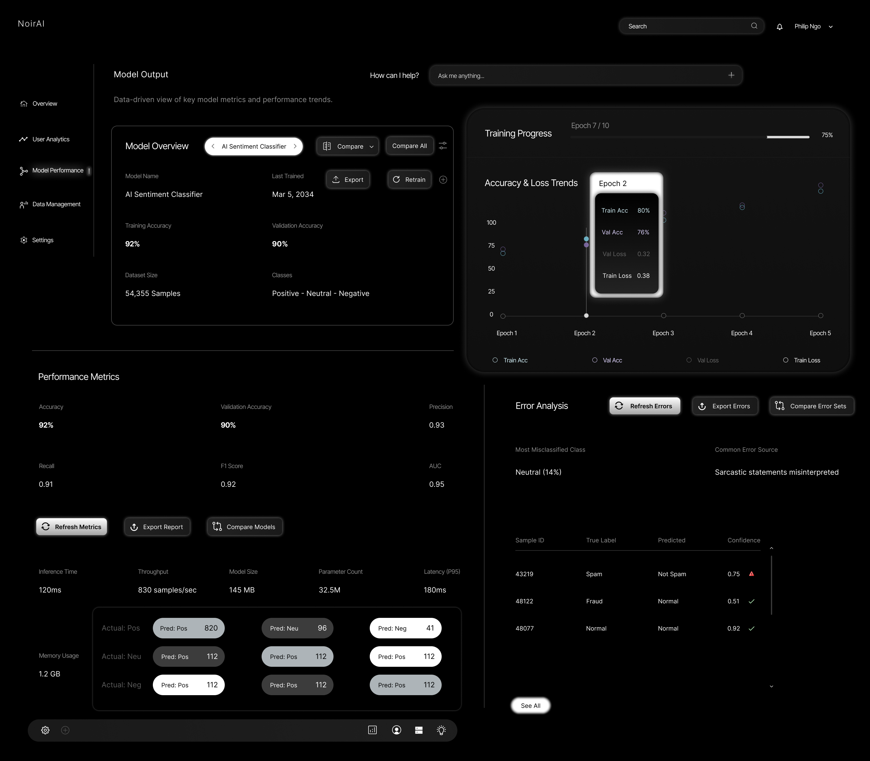 NoirAI - AI Analytics Dashboard UI Kit screenshot 2