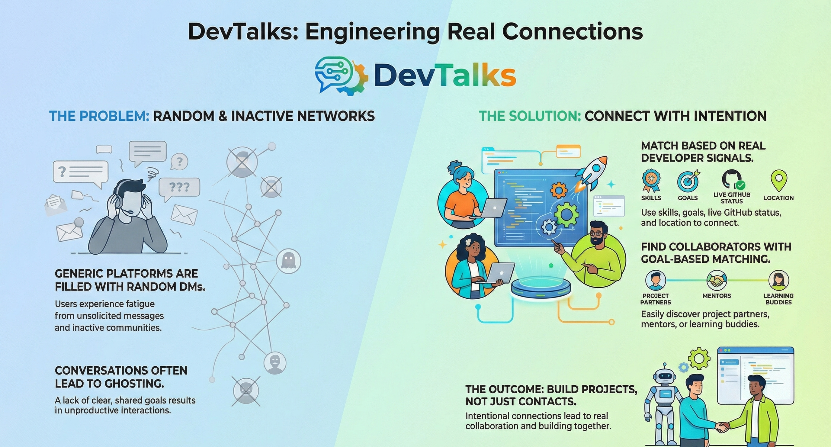 DevTalks screenshot 1