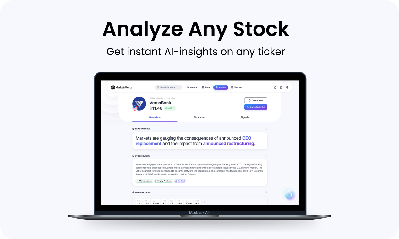 MarketAlerts.ai screenshot 5