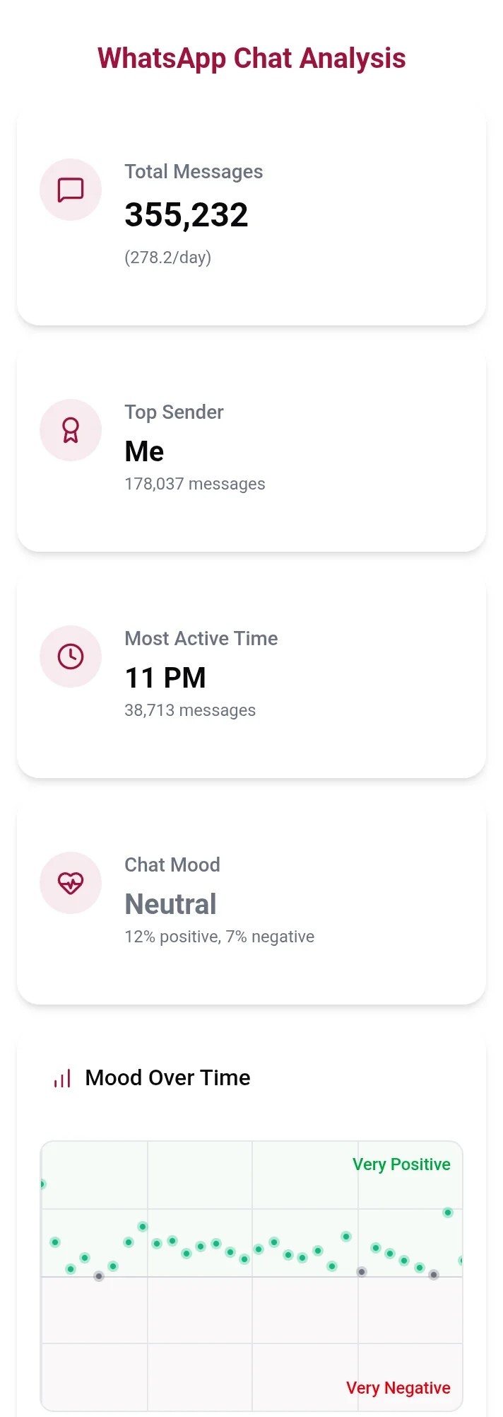 YourLovePage screenshot 5