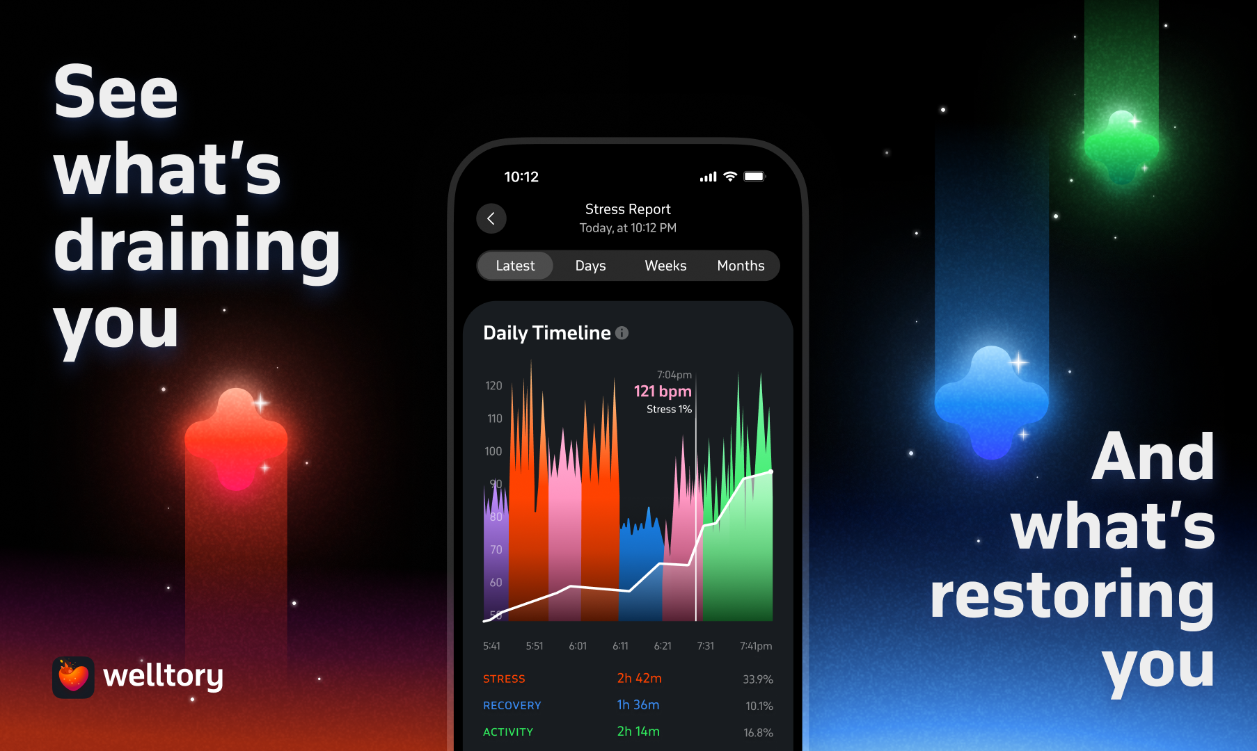 Welltory screenshot 3