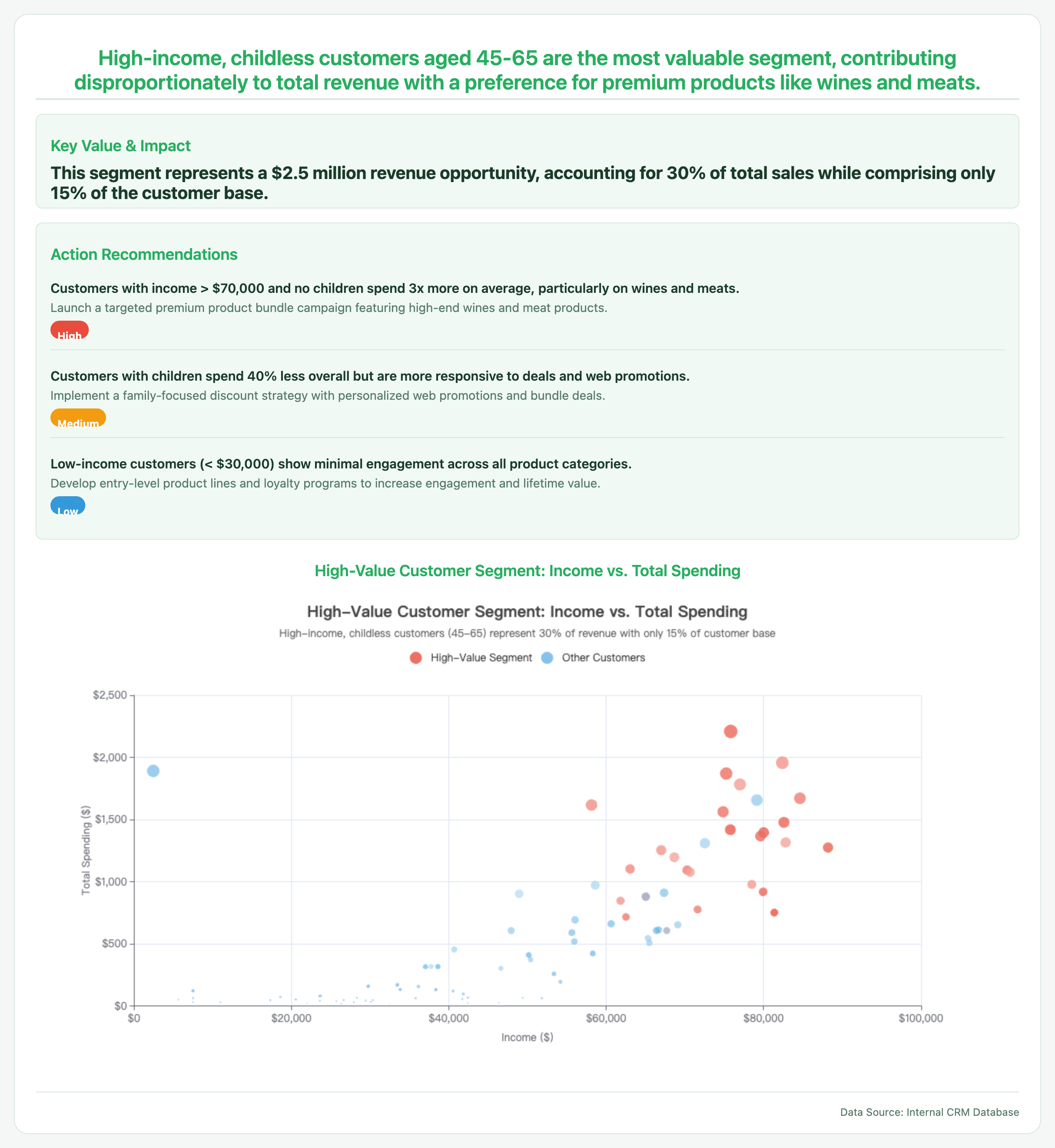 Datalyzer — AI Analysis Report Generator screenshot 2