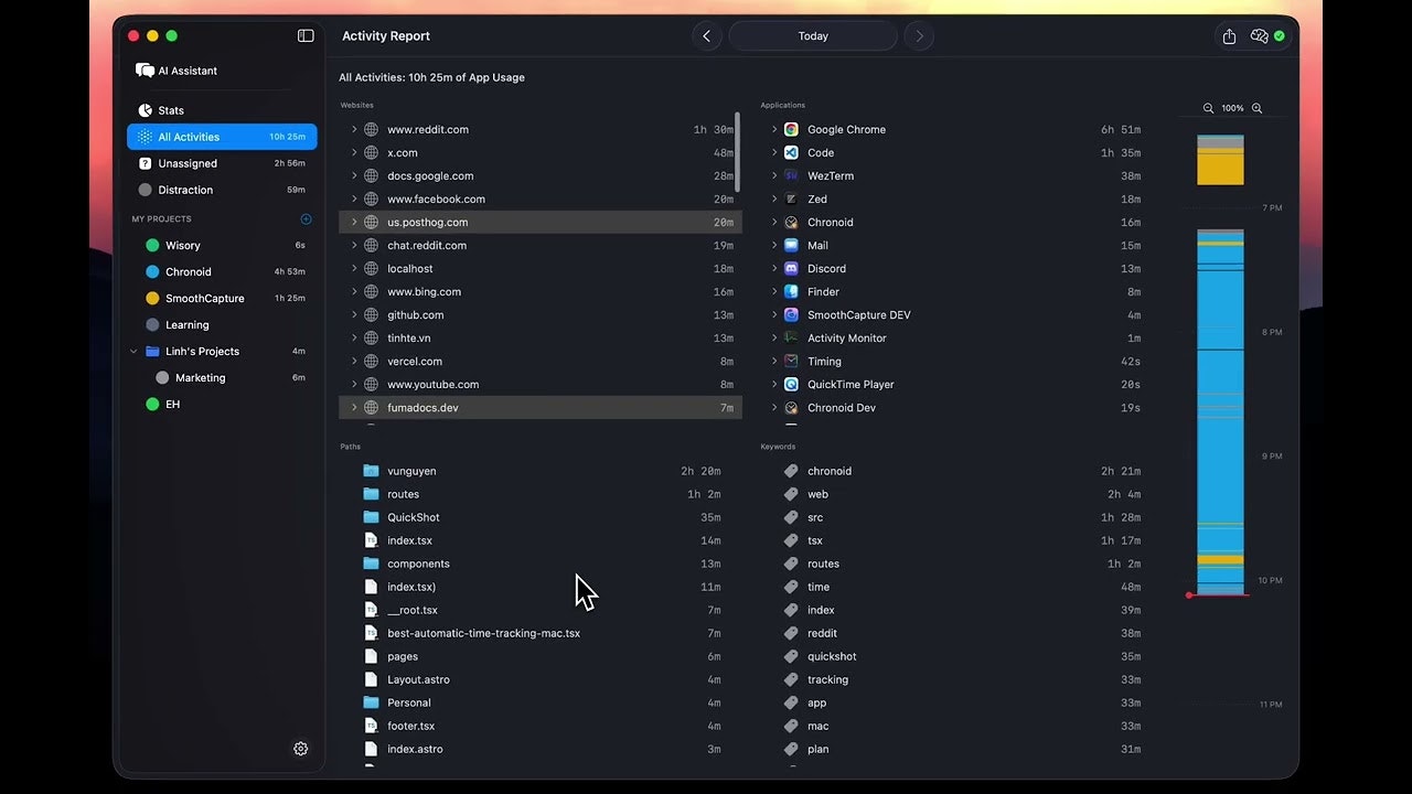 Chronoid screenshot 7