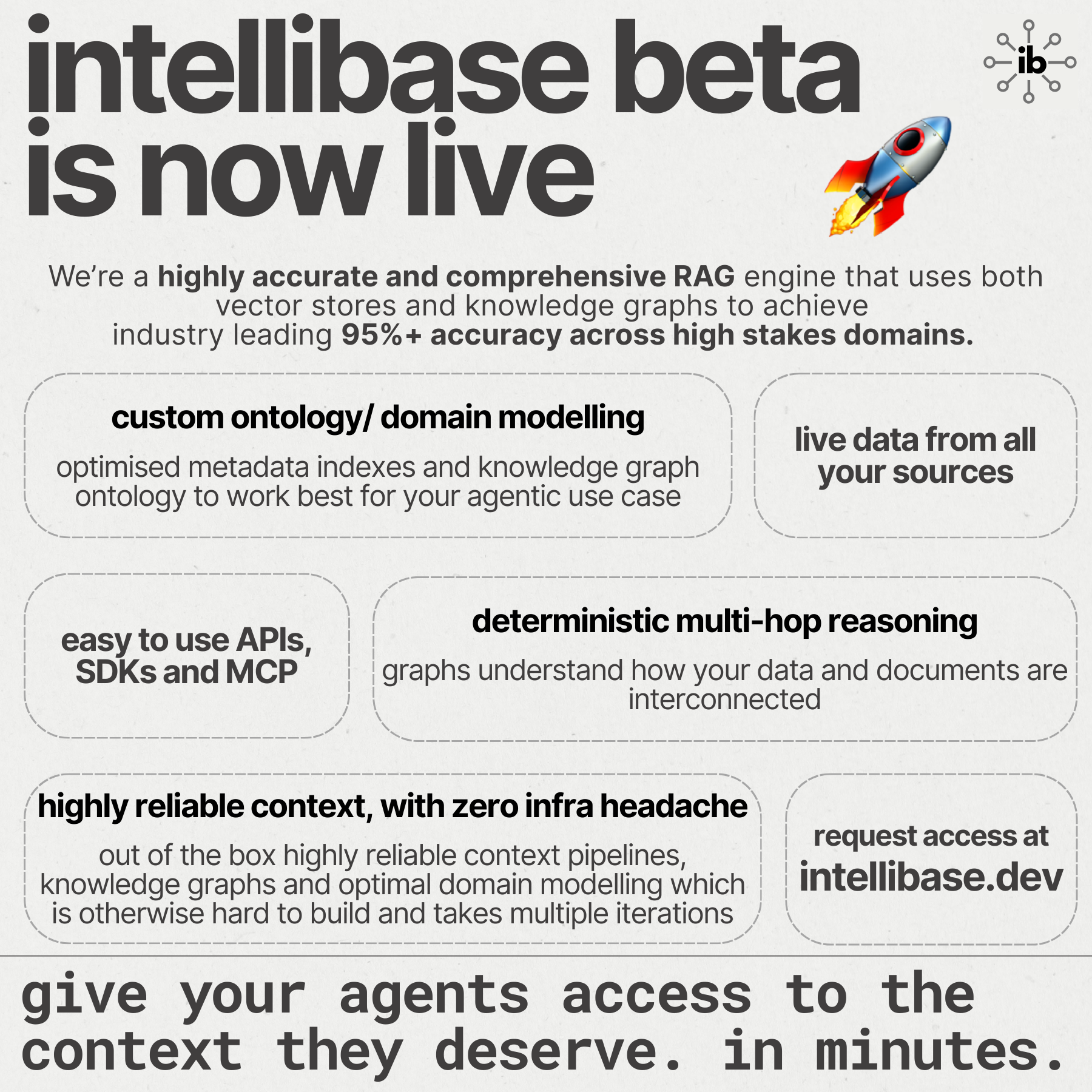 Intellibase screenshot 1