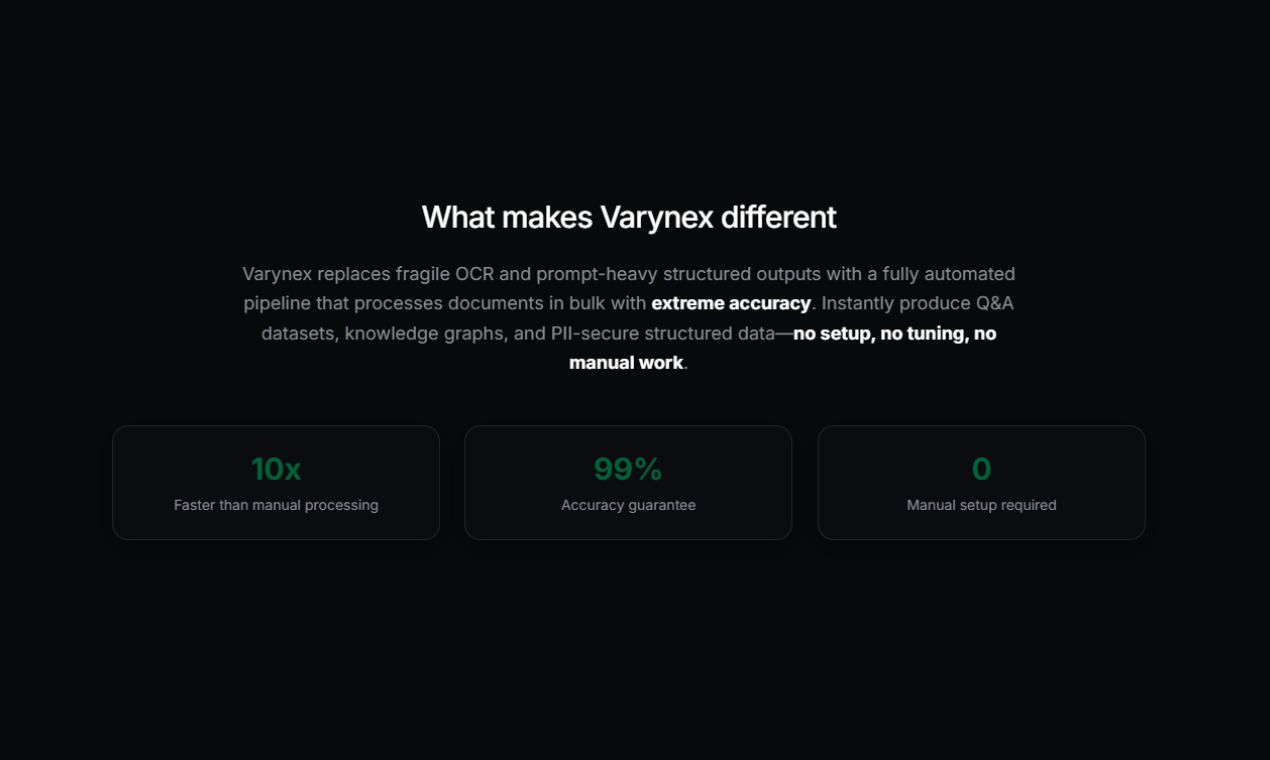 Varynex screenshot 5