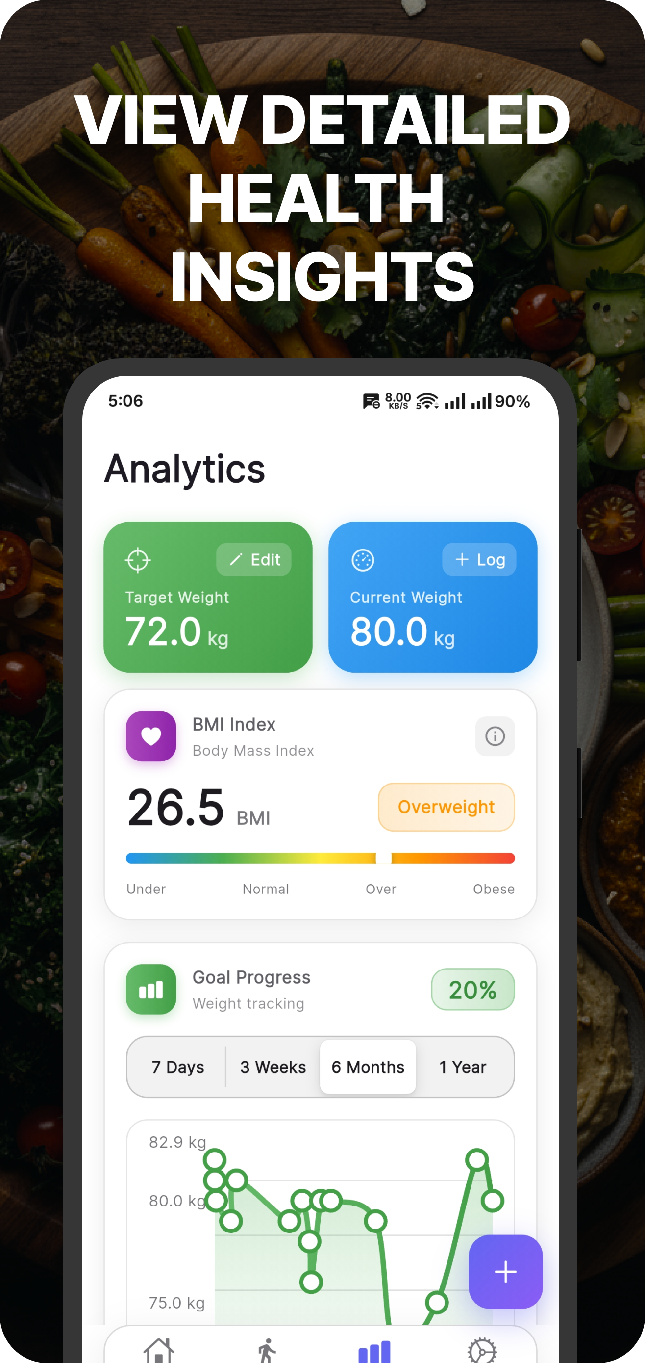 Calfinity: AI Fitness Ecosystem screenshot 4