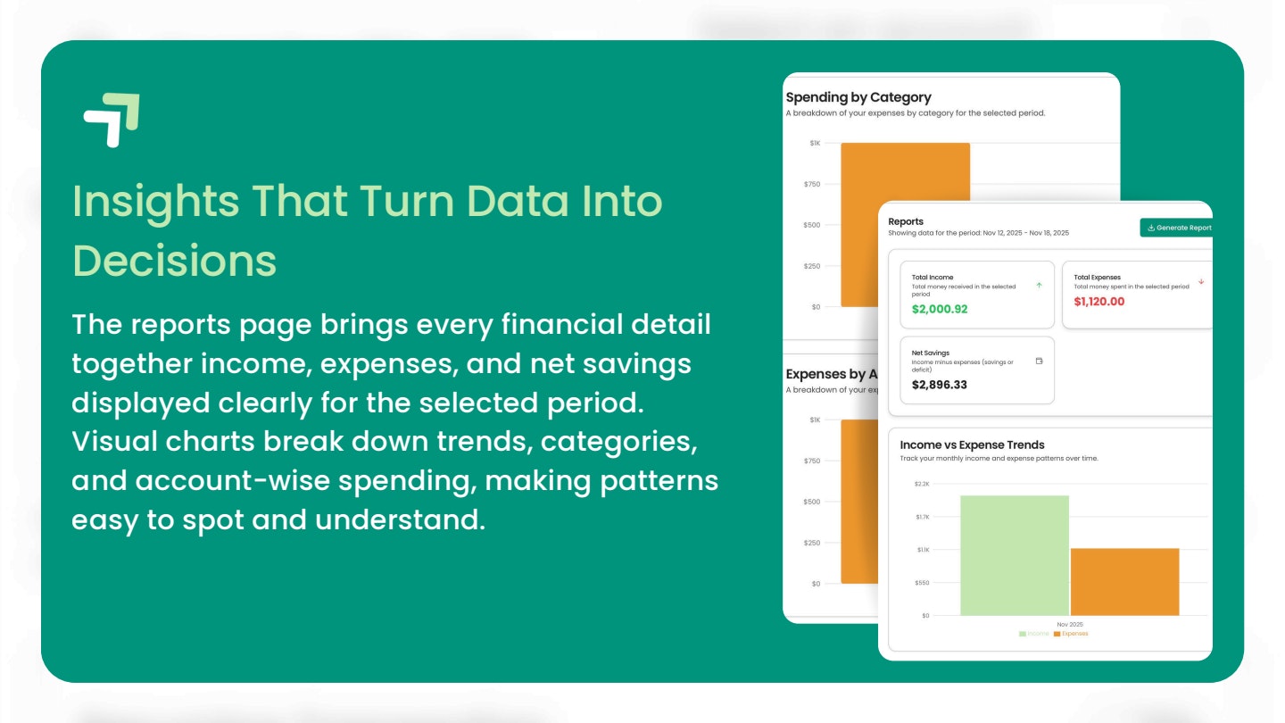 MoneyDesk screenshot 3