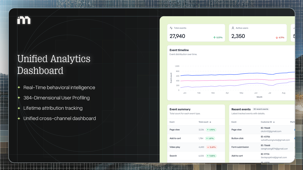 Markopolo AI screenshot 7