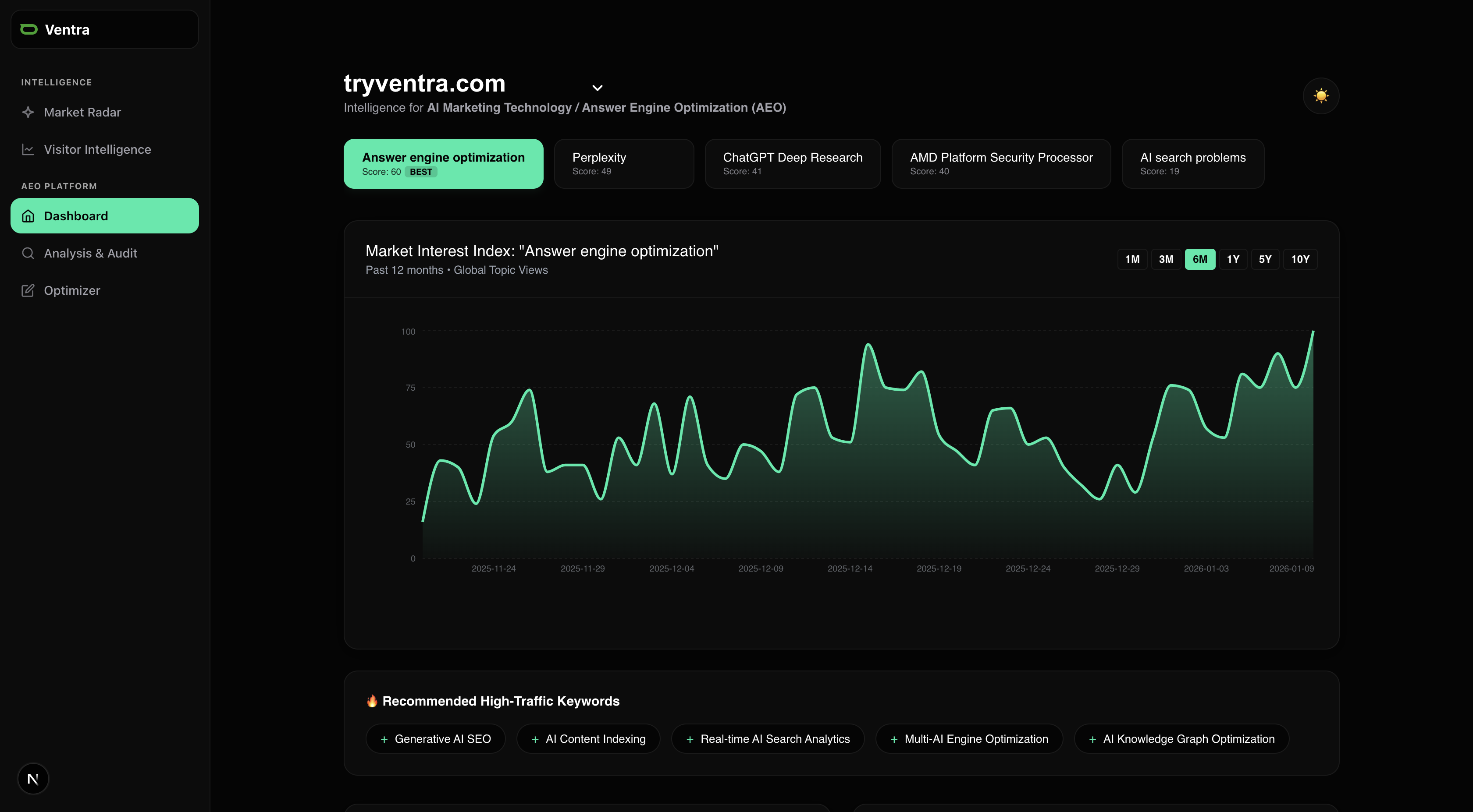 Ventra screenshot 6