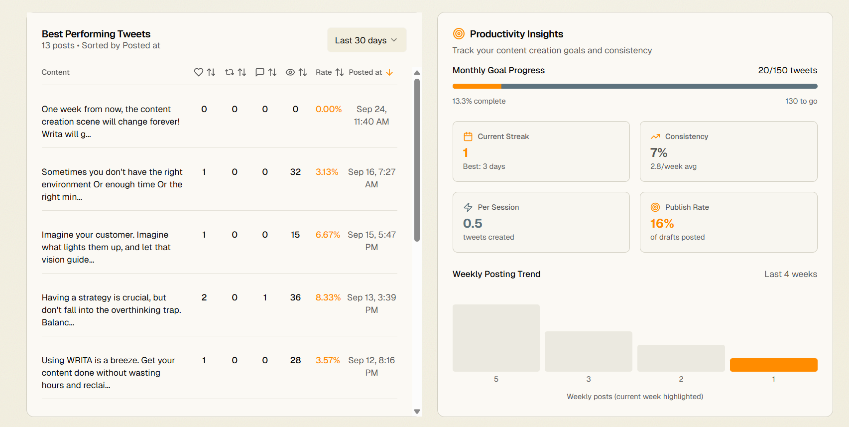 WRITA screenshot 3