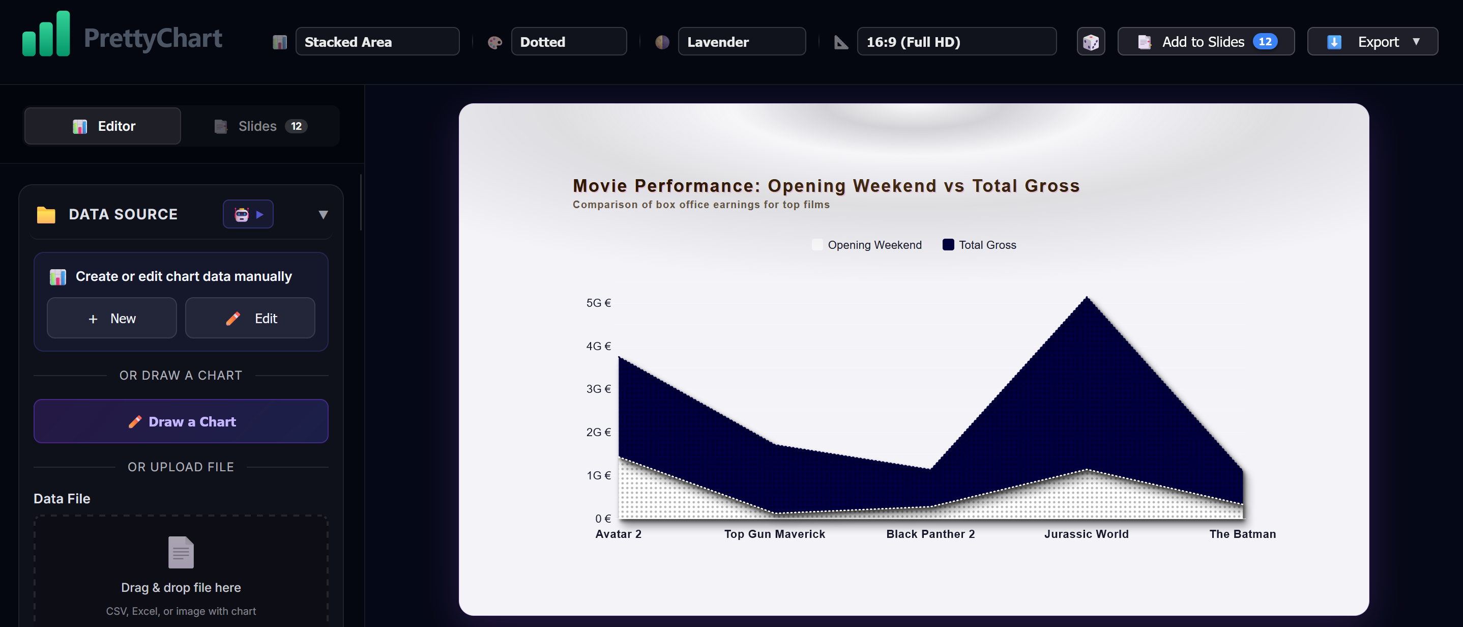 PrettyChart screenshot 4