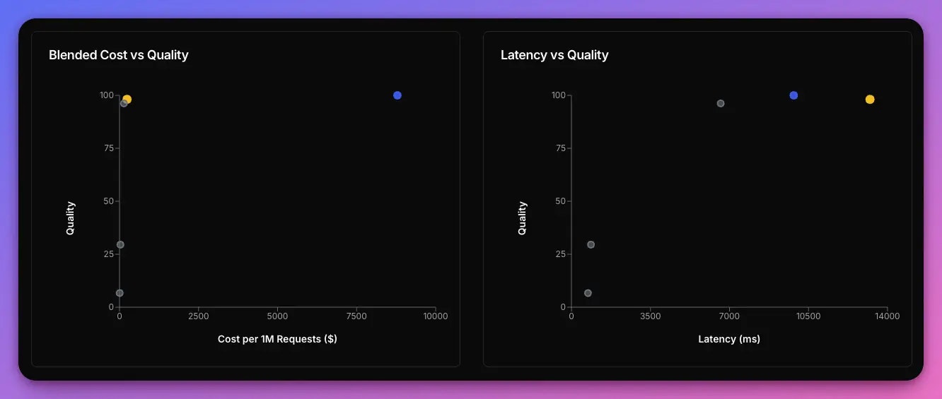 Narev screenshot 6