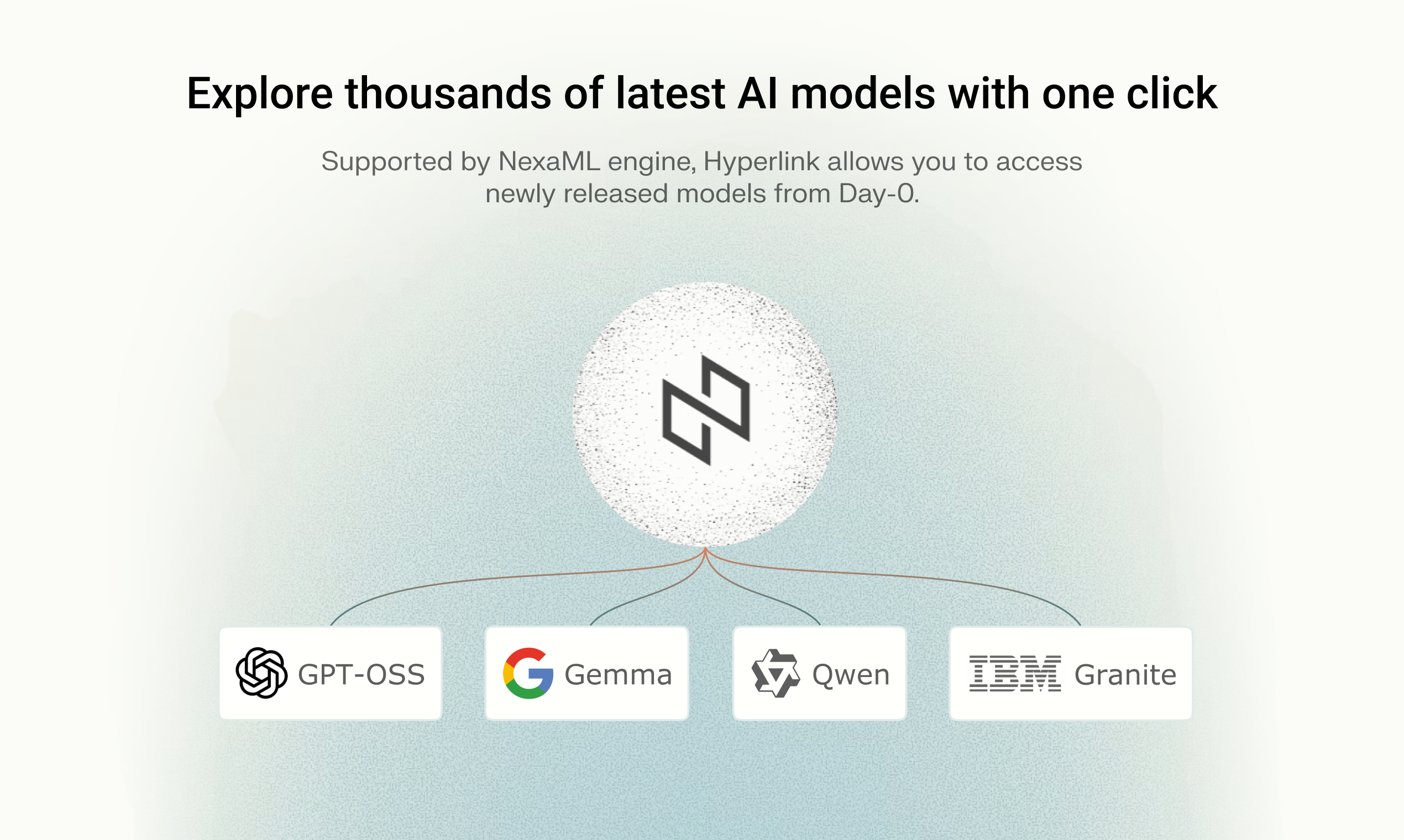 Hyperlink by Nexa AI screenshot 10