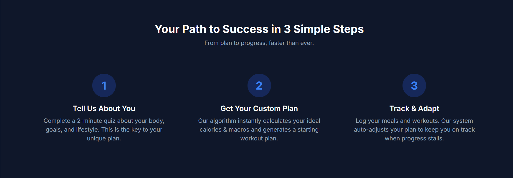 FitCoach screenshot 2