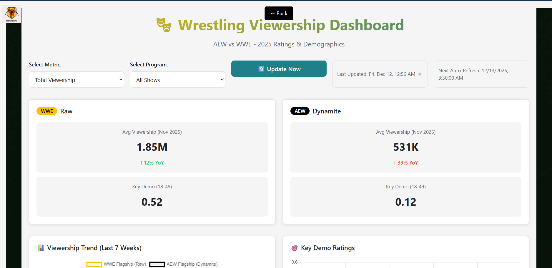 Sports Technology Explorer screenshot 3