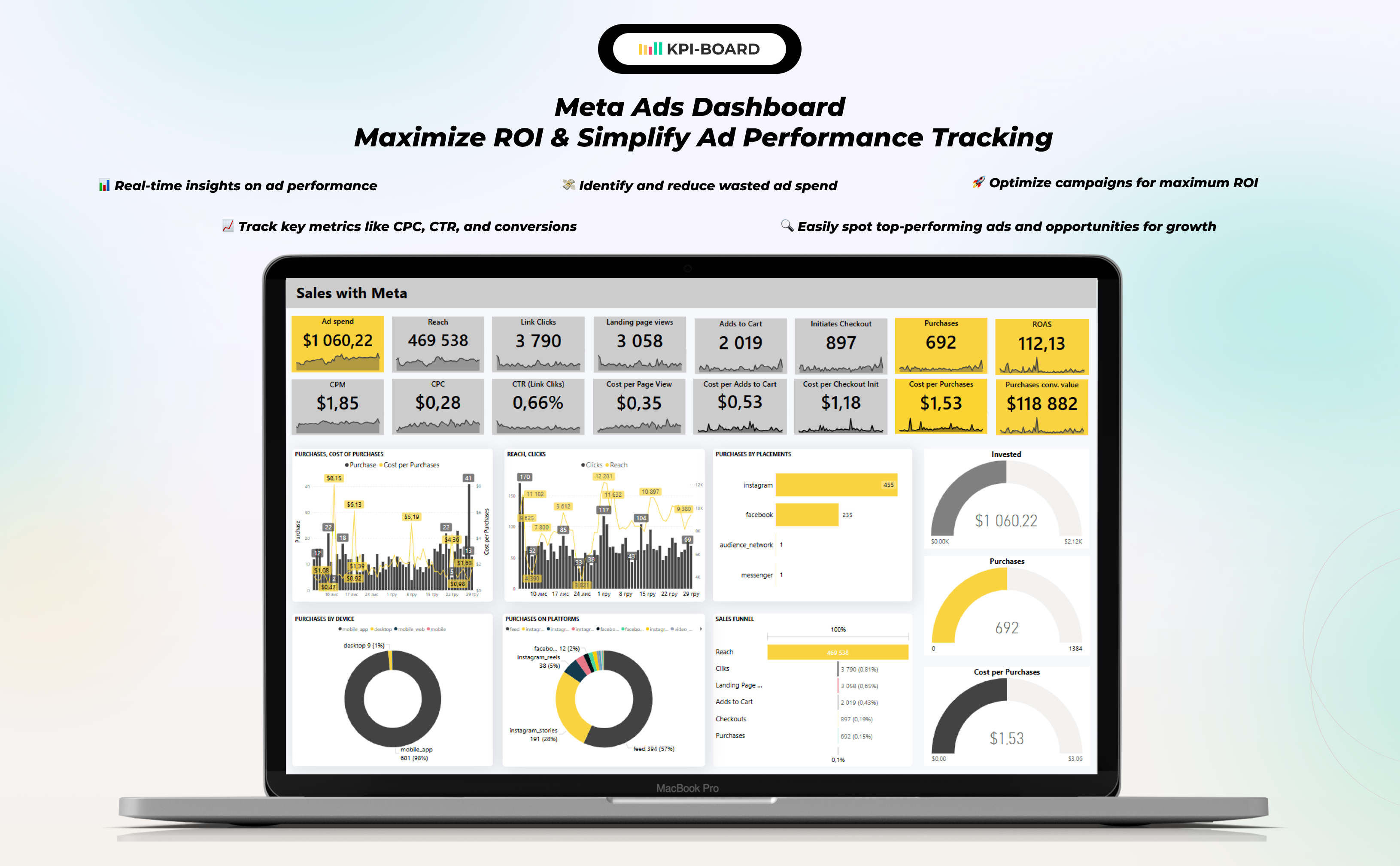 KPI BOARD - Business intelligence team screenshot 1