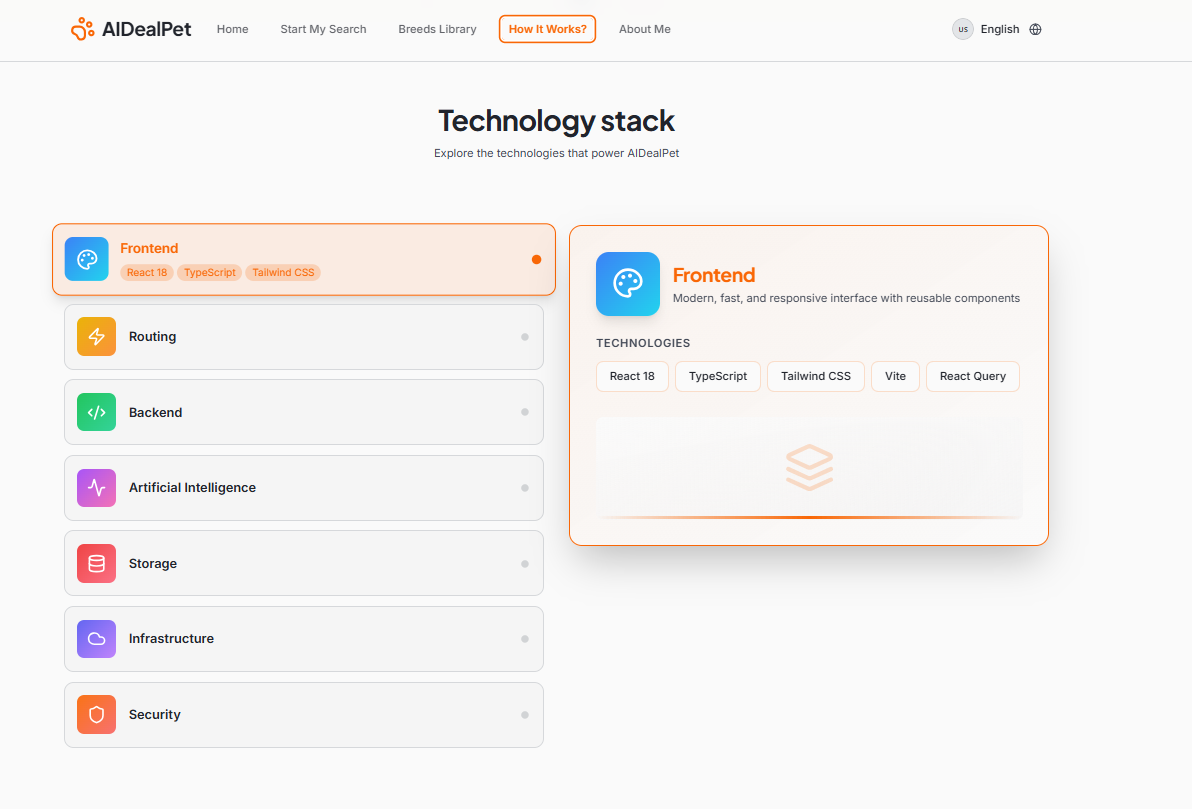 AIDealPet.com screenshot 4