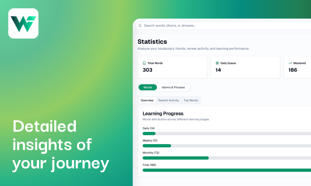 WordFlippin screenshot 6