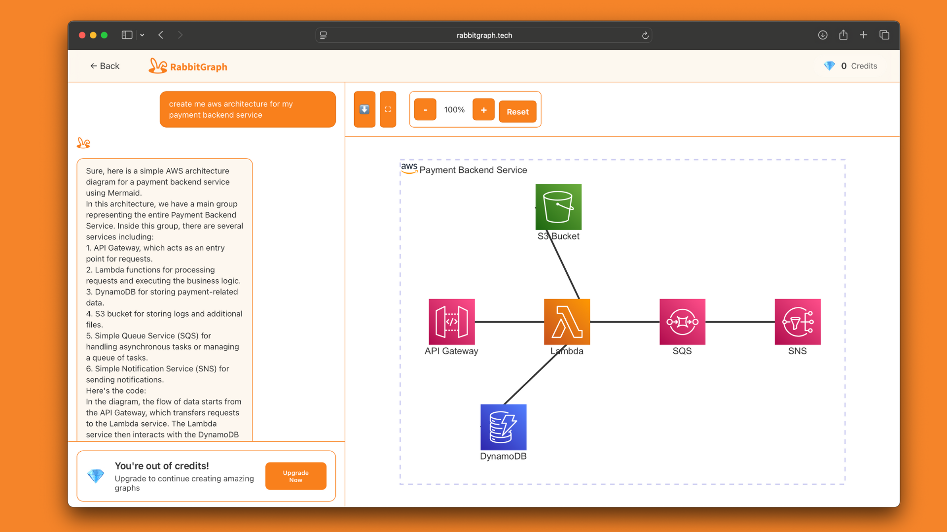 RabbitGraph screenshot 3