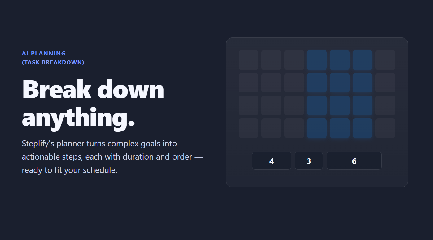 Steplify.ai screenshot 3