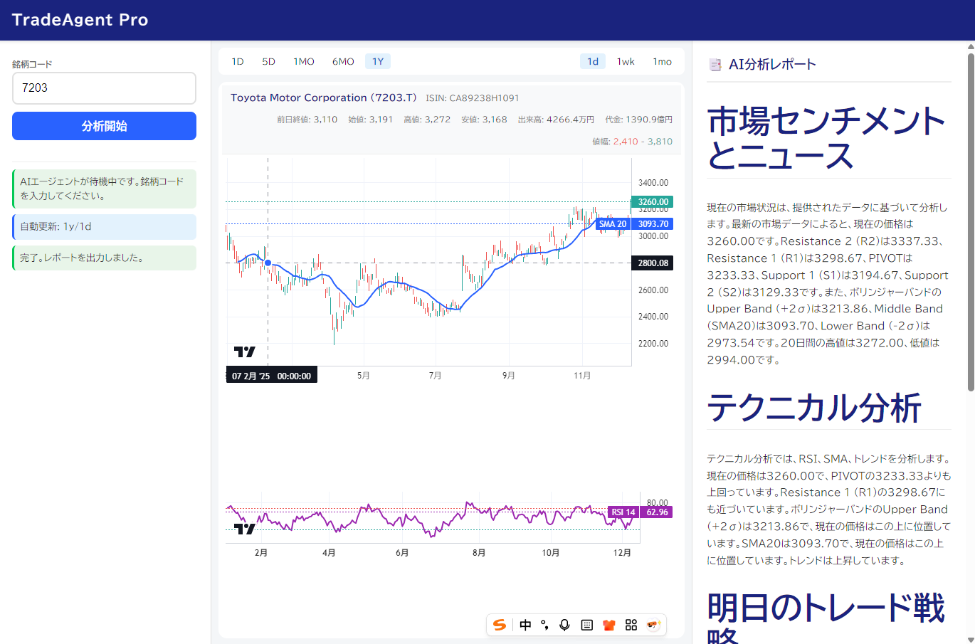 Trade