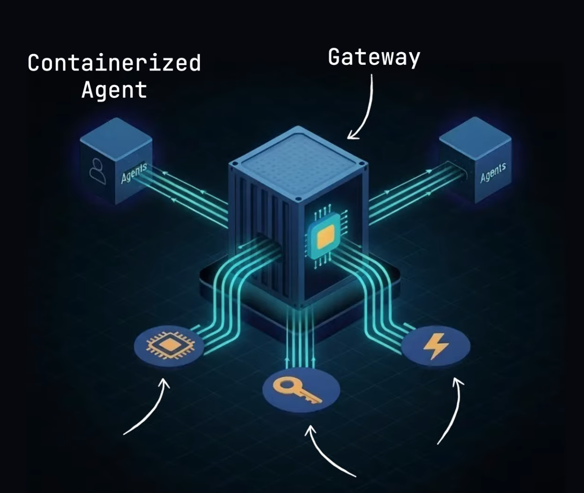 AgentSystems screenshot 2