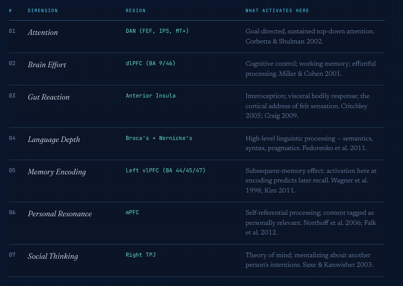 MindReader v1 screenshot 3