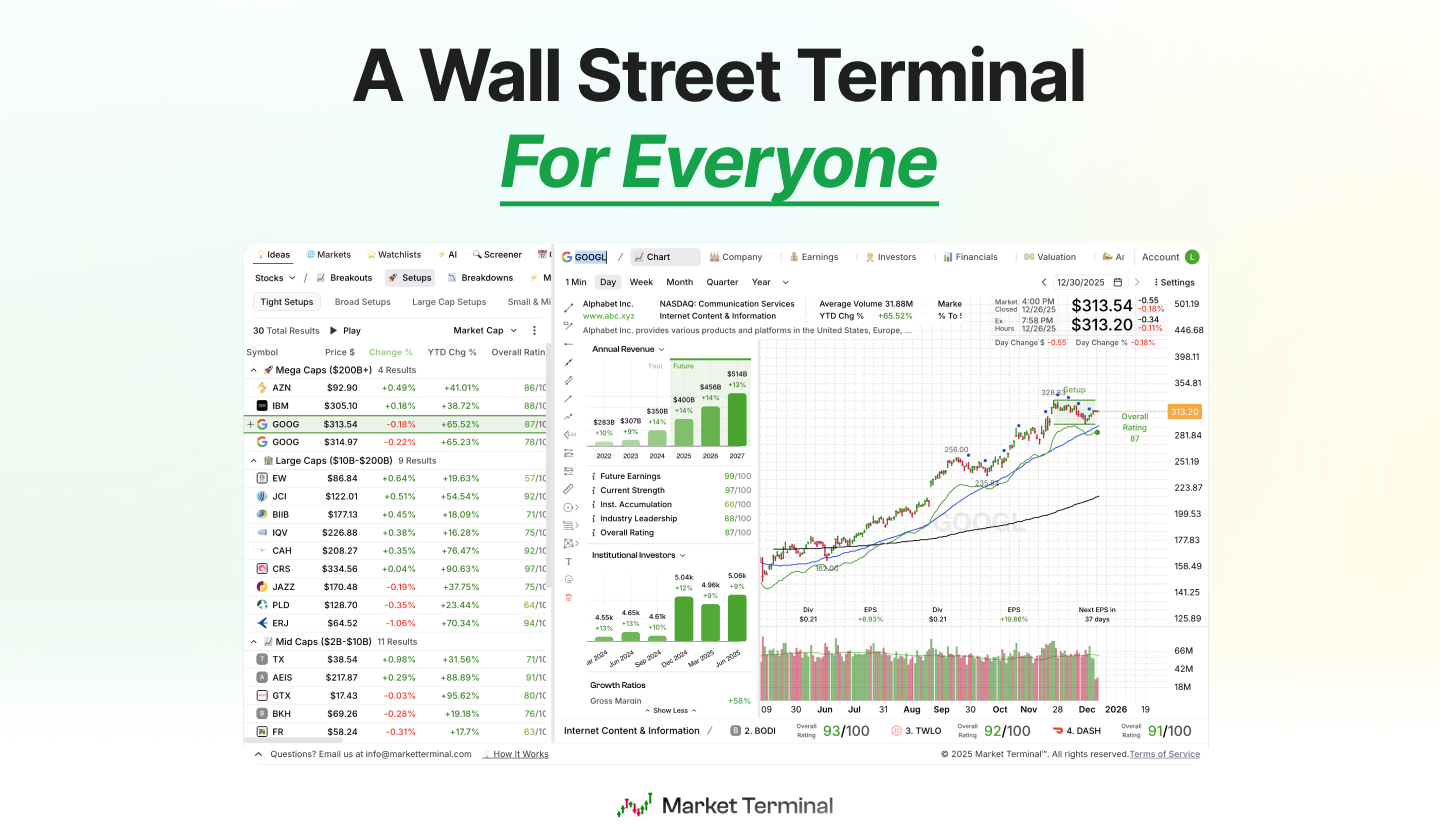 Market Terminal™ screenshot 1