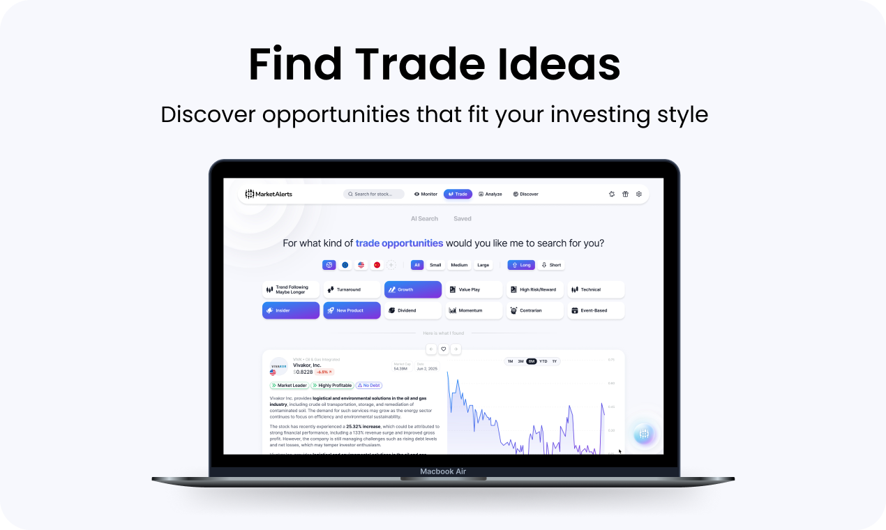 MarketAlerts.ai screenshot 2