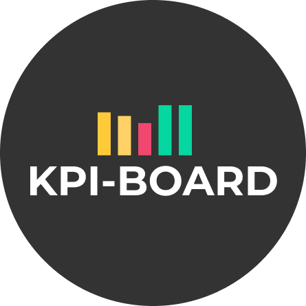 KPI BOARD - Business intelligence team