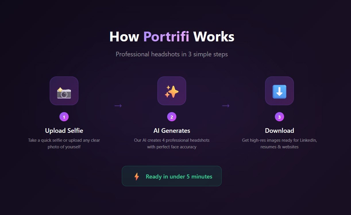 Portrifi screenshot 3