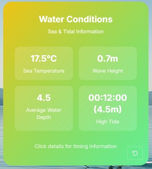 Perfect Day Alerts screenshot 7