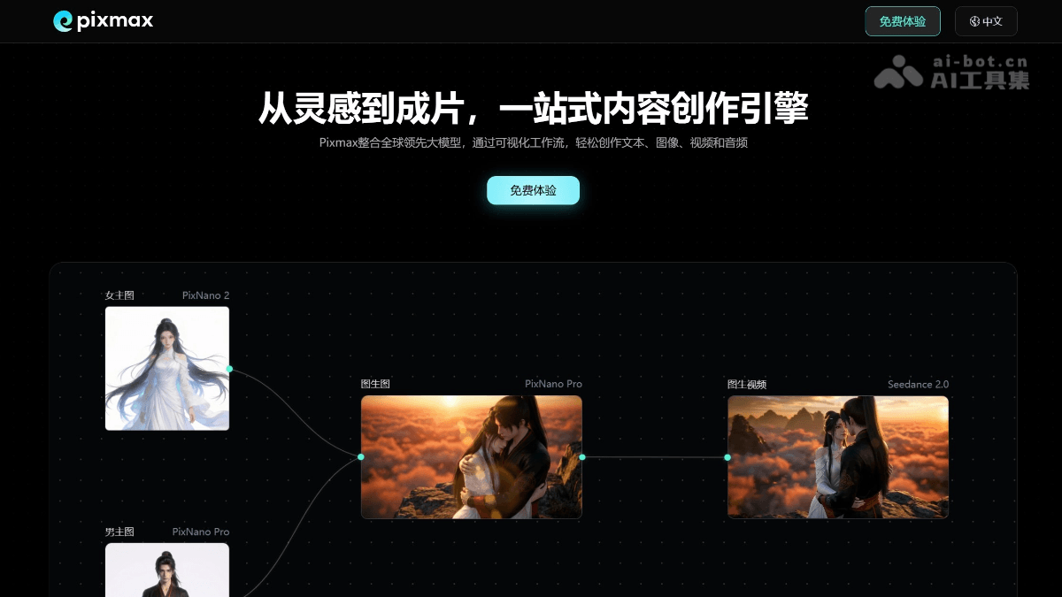 Pixmax screenshot 1