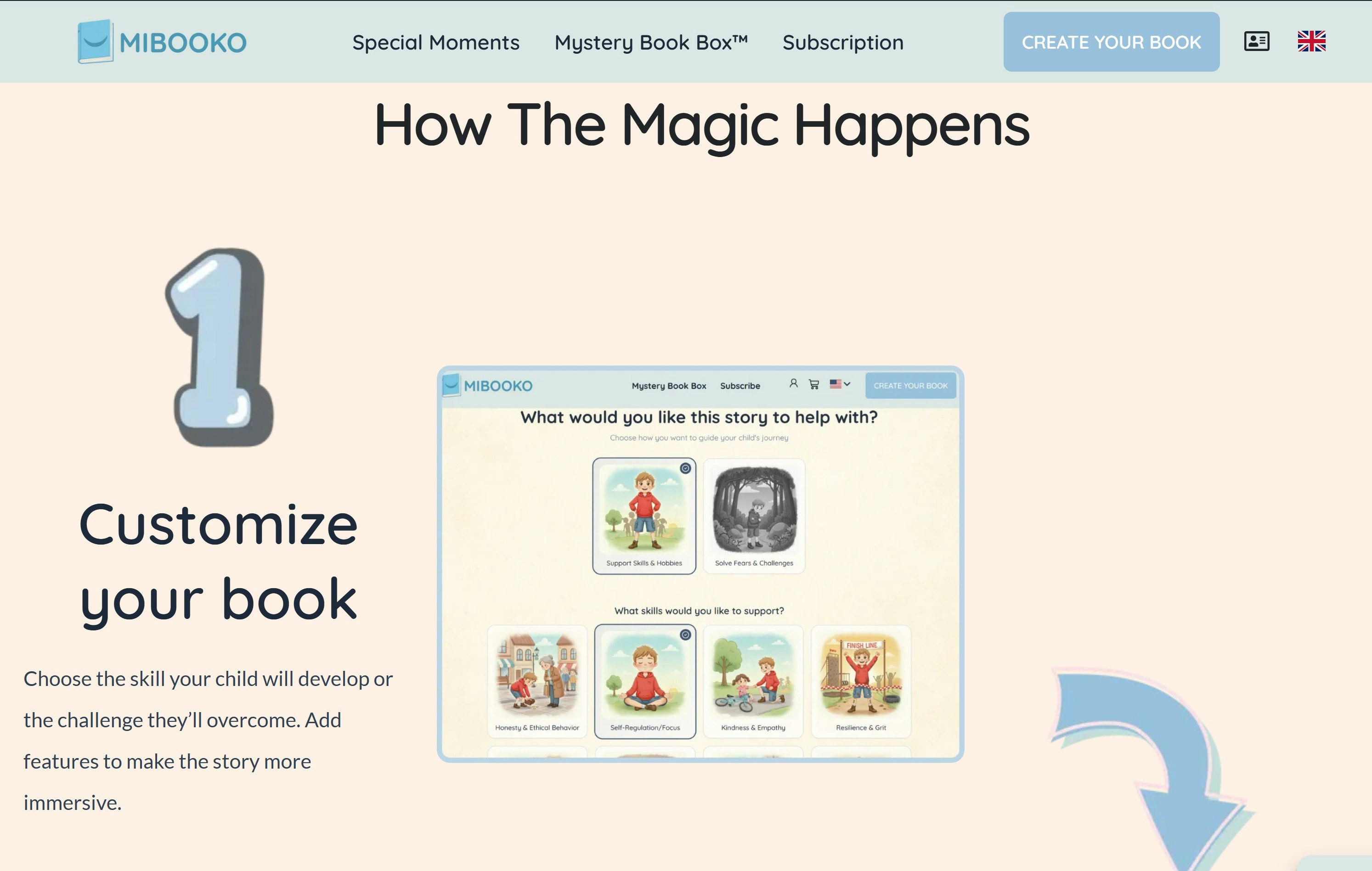 MIBOOKO – Personalized Kids’ Storybooks screenshot 1