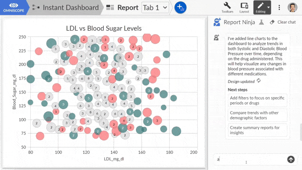 Visokio Instant Dashboard screenshot 3