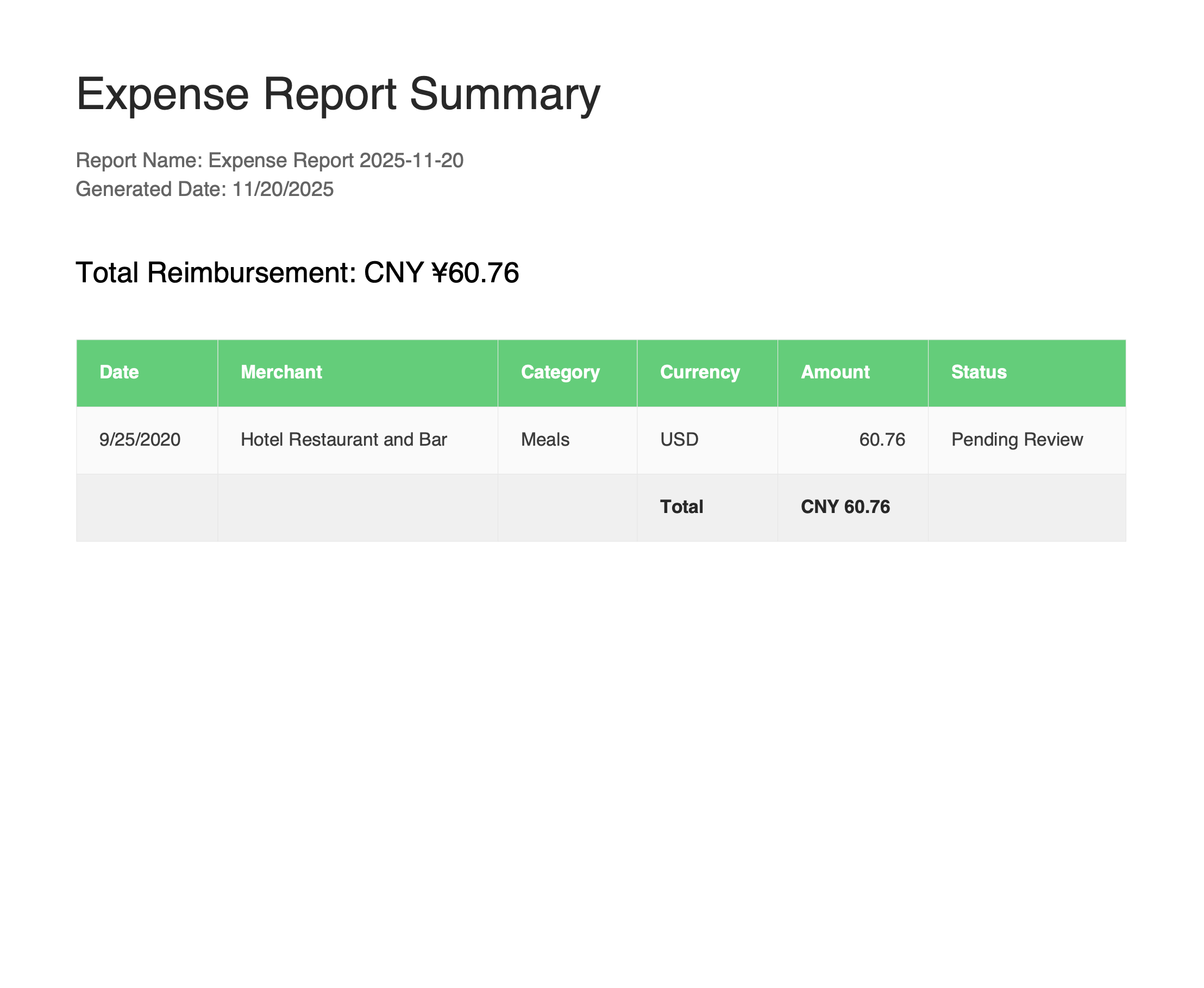 Yeahzea screenshot 4