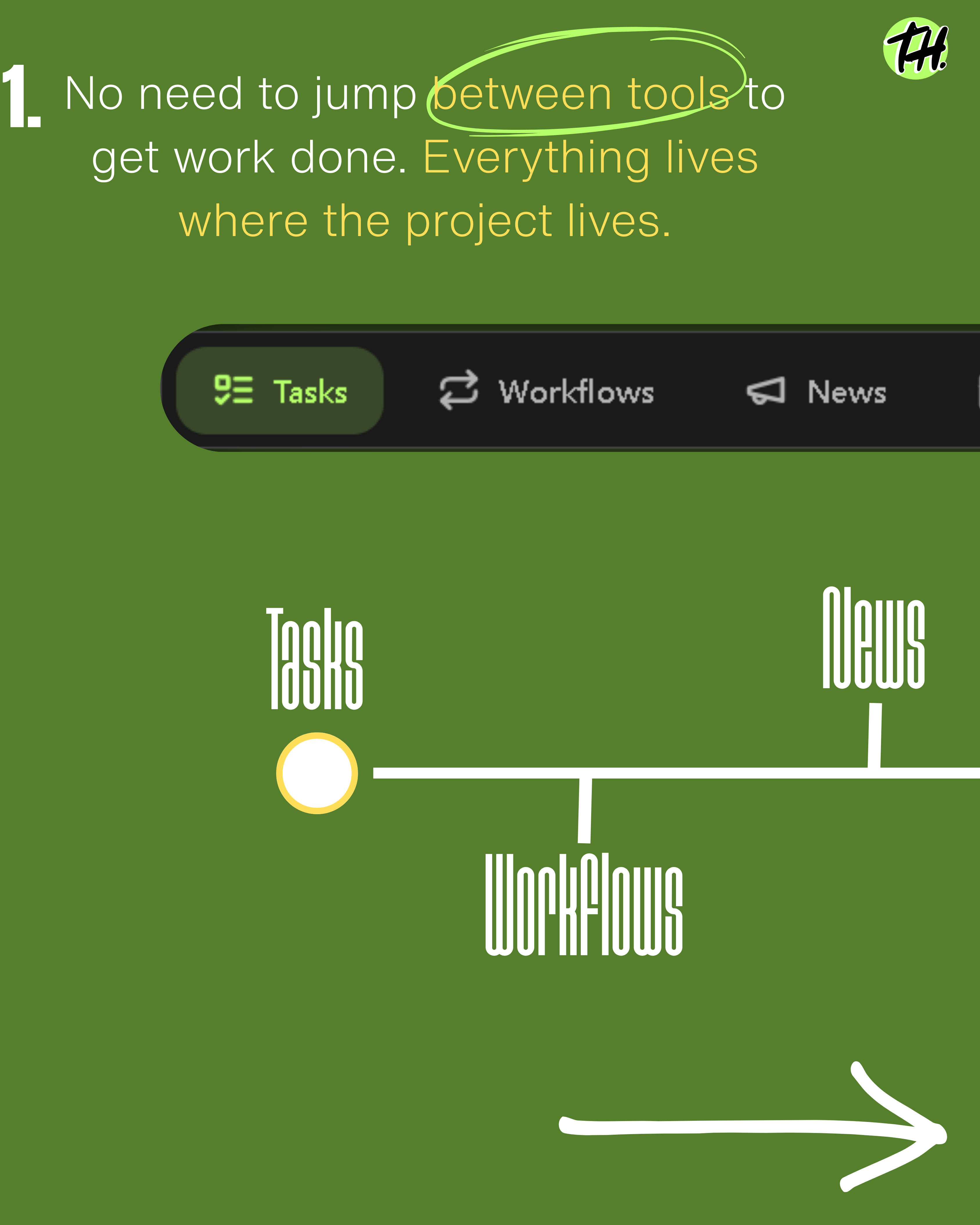 TaskHuddle.io screenshot 5
