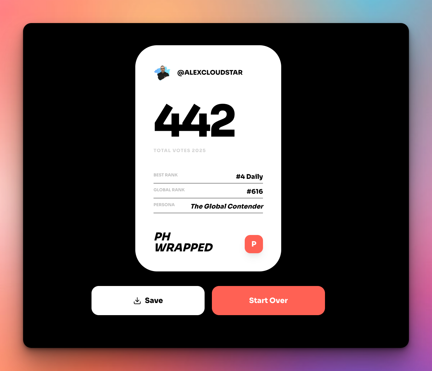 Product Hunt Wrapped 2025 screenshot 3