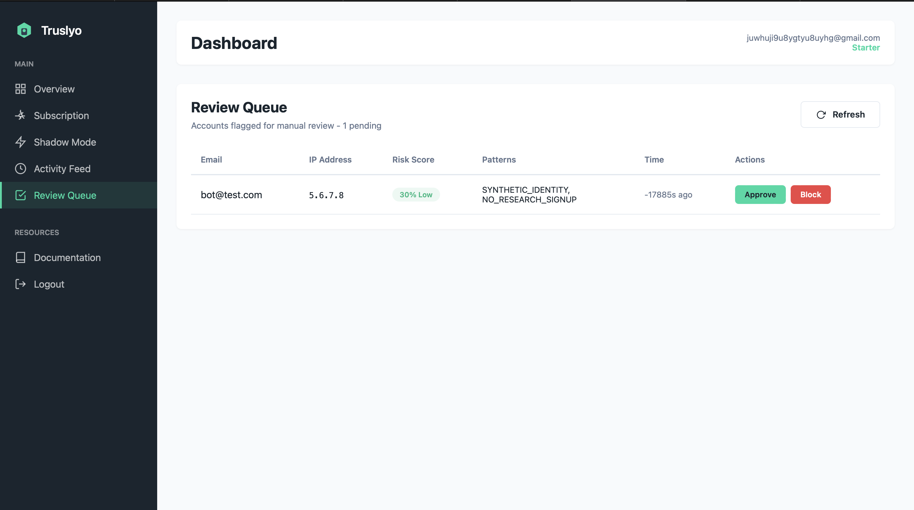 Trusylo screenshot 2