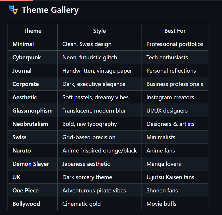 Recap AI screenshot 6