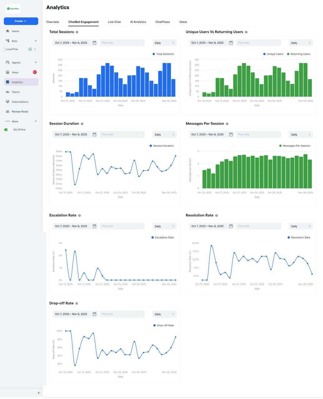 ReachMax screenshot 3
